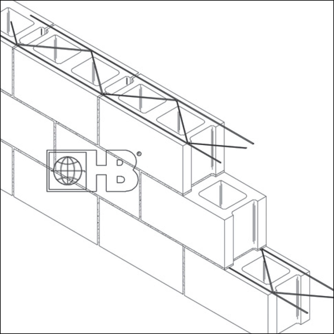 120 Truss-Mesh Reinforcement