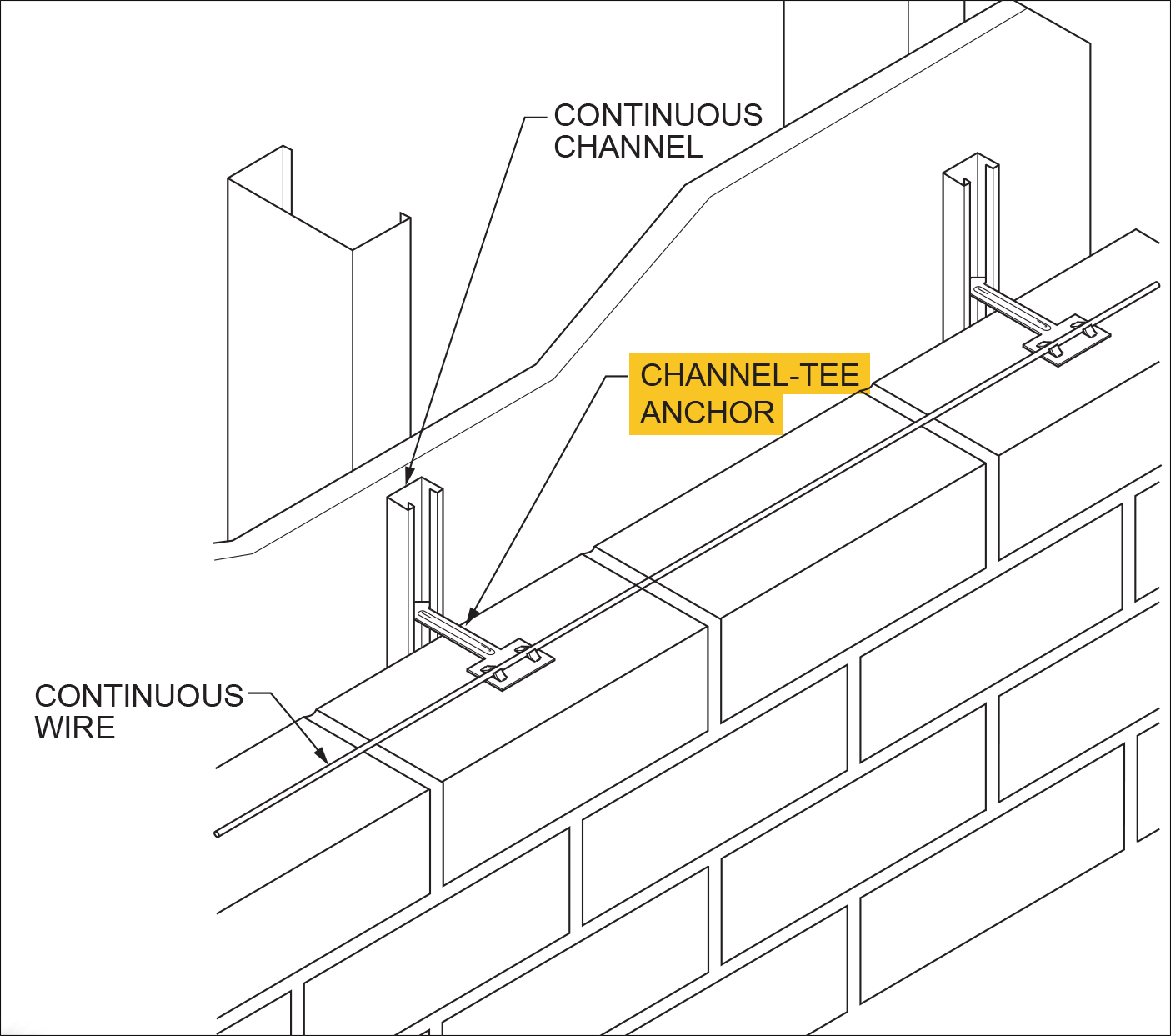 Channel-Tee™ Seismic-Notch Anchor
