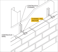 Channel-Tee™ Seismic-Notch Anchor