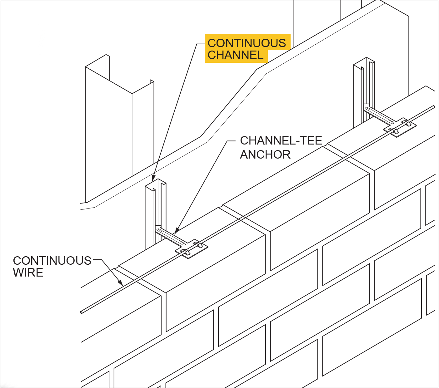Channel-Tee™ Seismic-Notch Slot