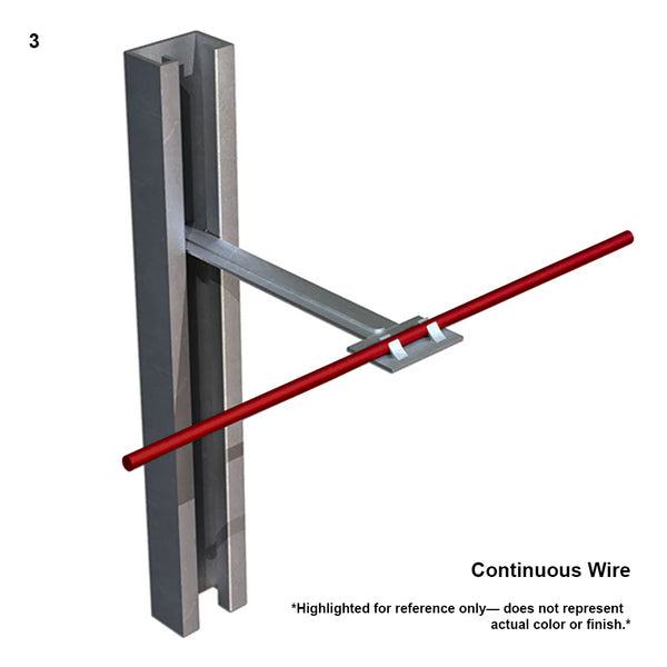 Continuous Wire